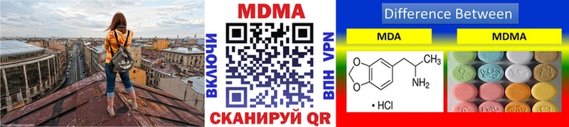 где найти   МЕГА ссылки  МДМА VHQ  Россошь 